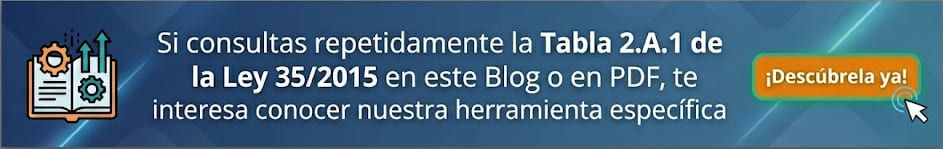 Herramienta Baremo Médico