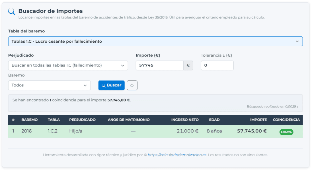 Buscador 2